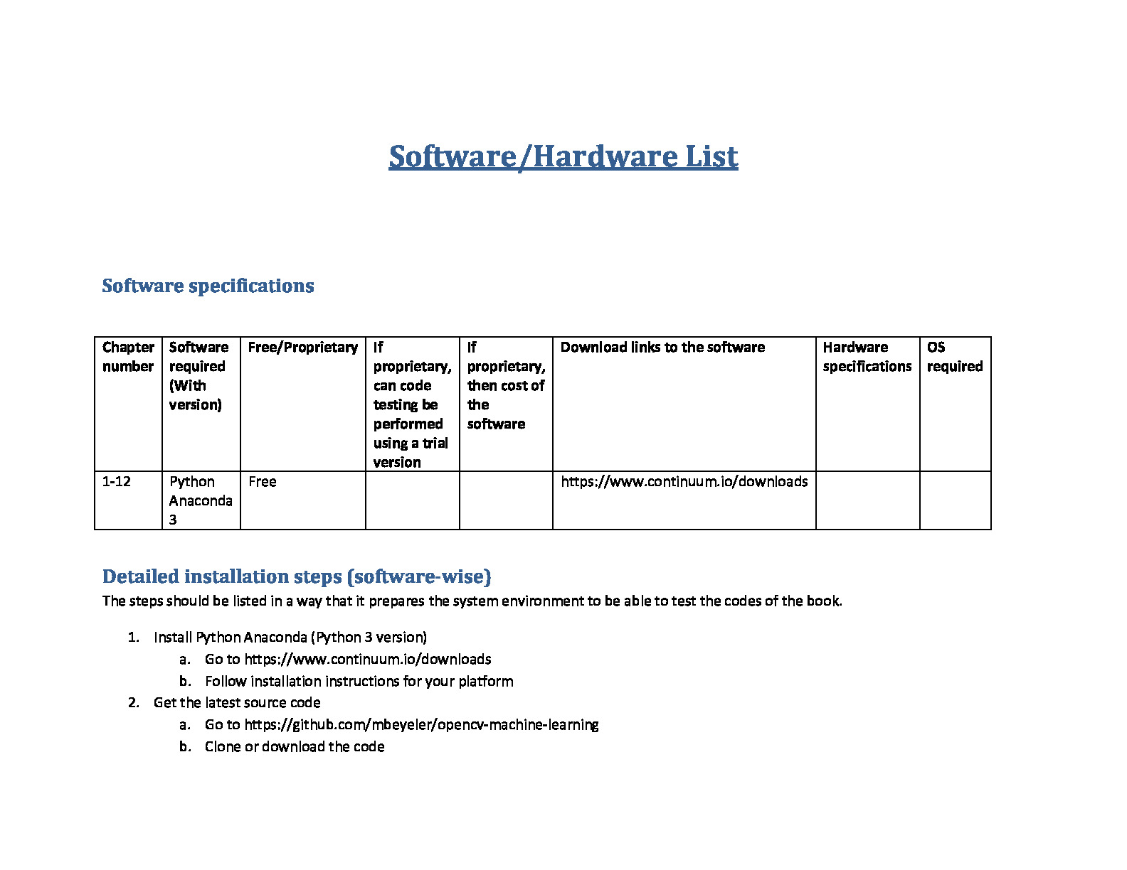 Software Hardware list