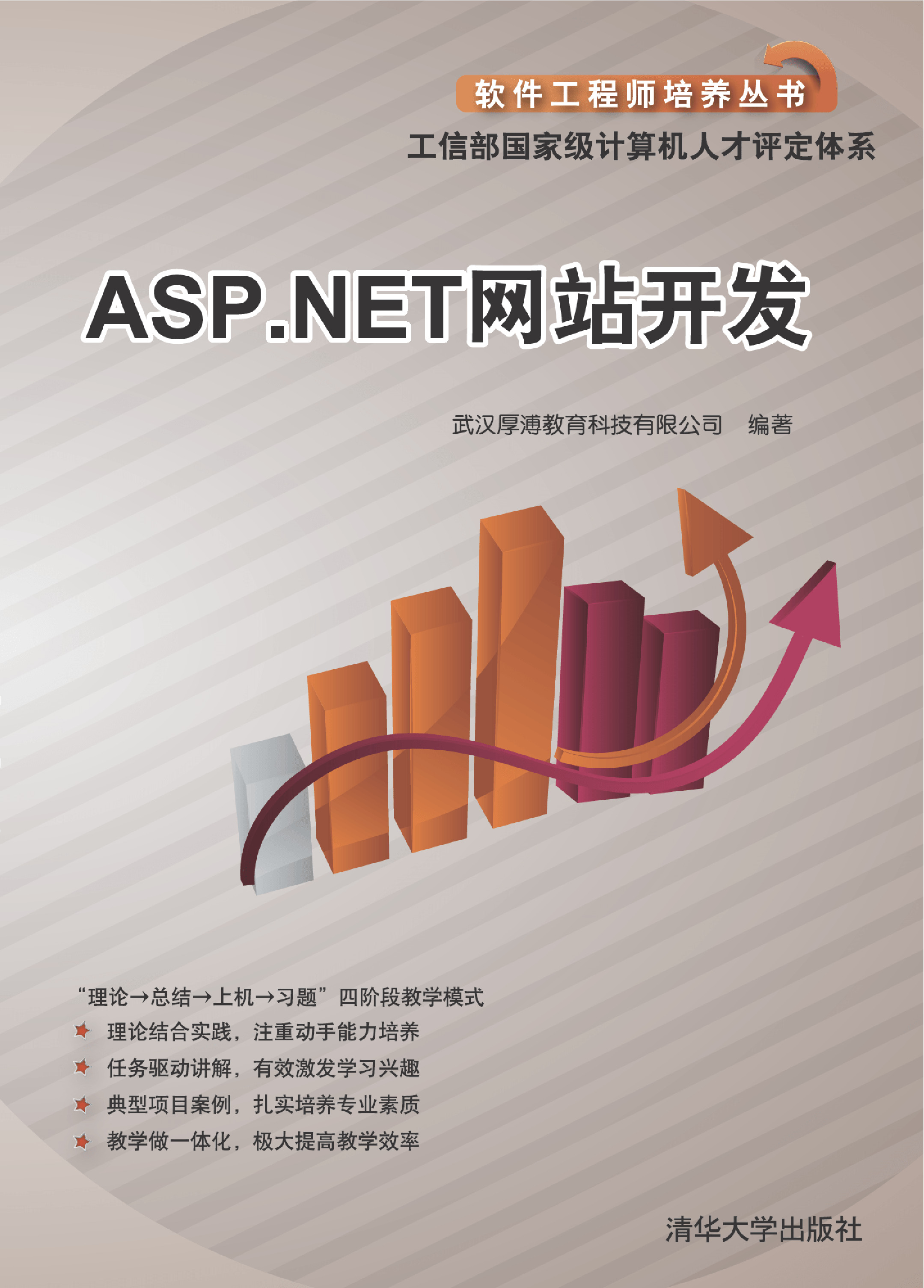 ASP.NET网站开发