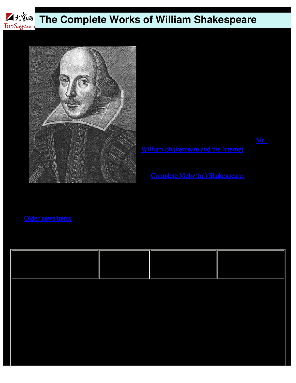 [莎士比亚全集].Shakespeare,.William.-.The.Complete.Works