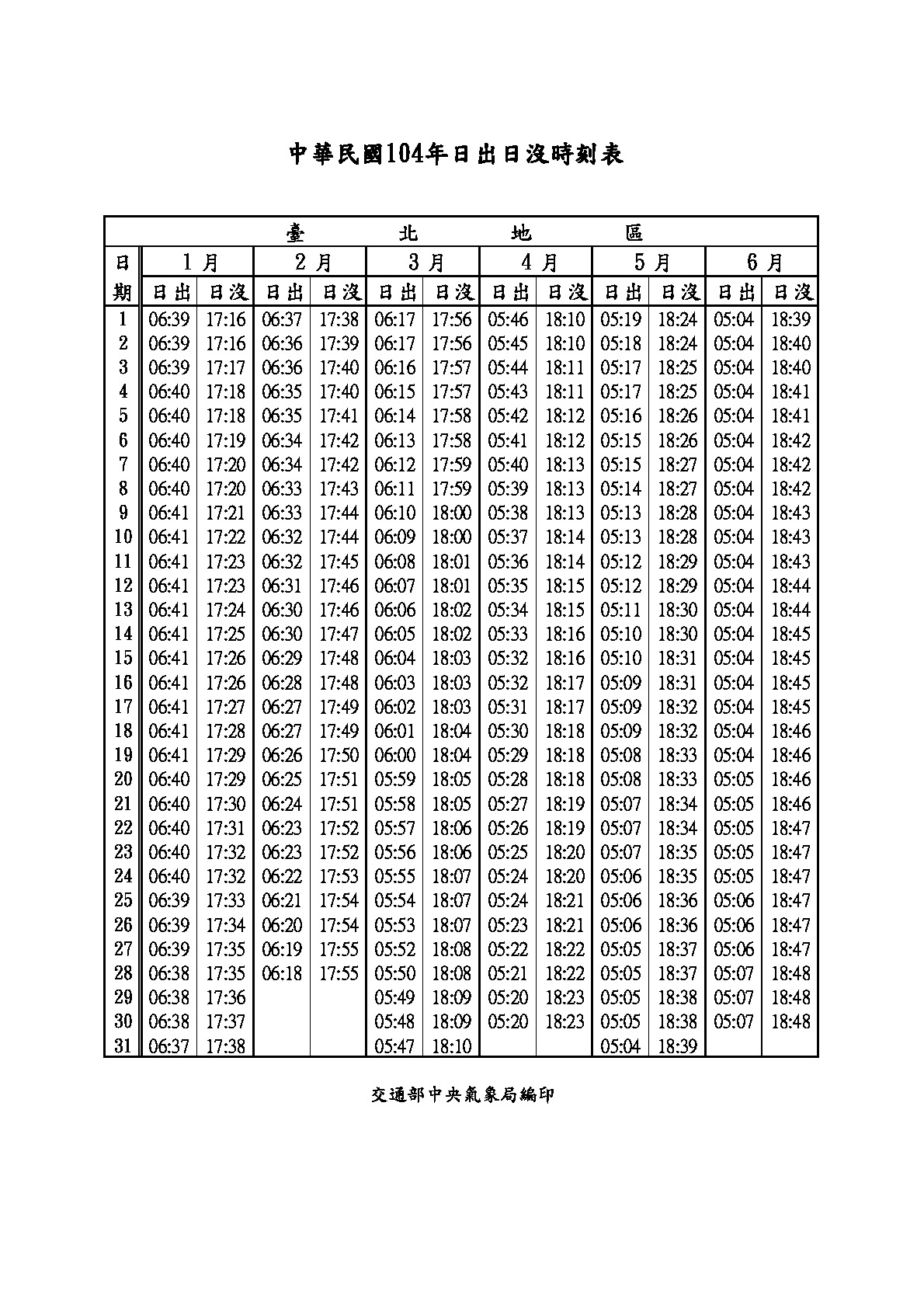 2015日出日没时刻表